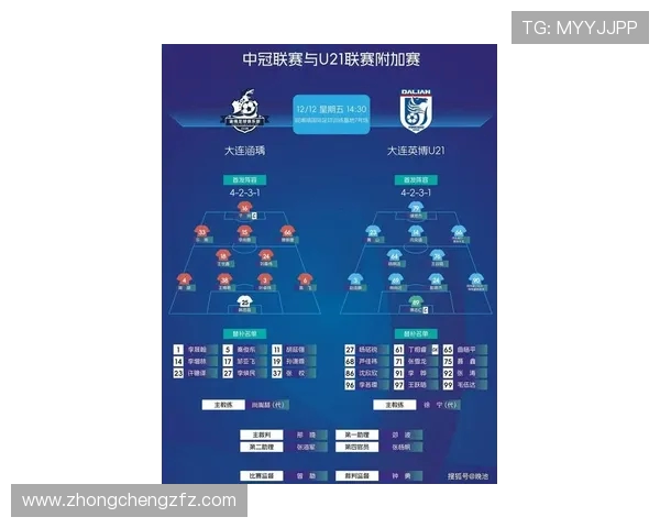 刘光心领衔冲击新赛季目标全解析球队阵容战术前景展望与挑战机遇 刘光心领衔冲击新赛季目标全解析球队阵容战术前景展望与挑战机遇